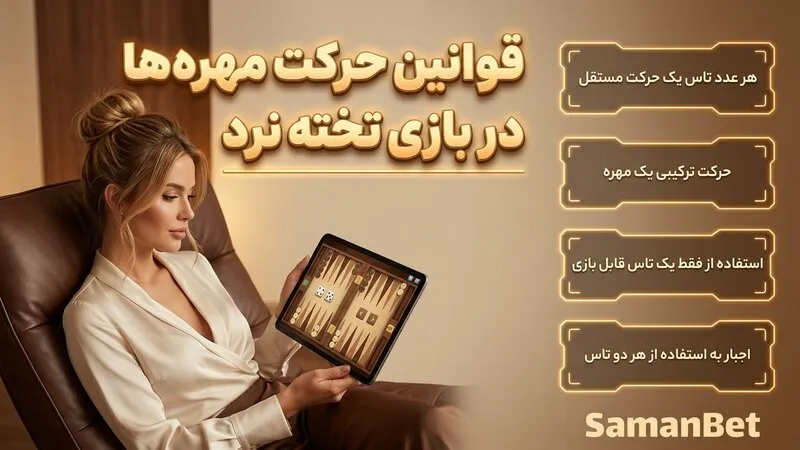 قوانین حرکت مهره‌ها در بازی تخته نرد